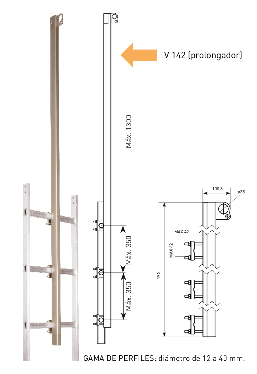 STEP con prol_gama perfiles 3